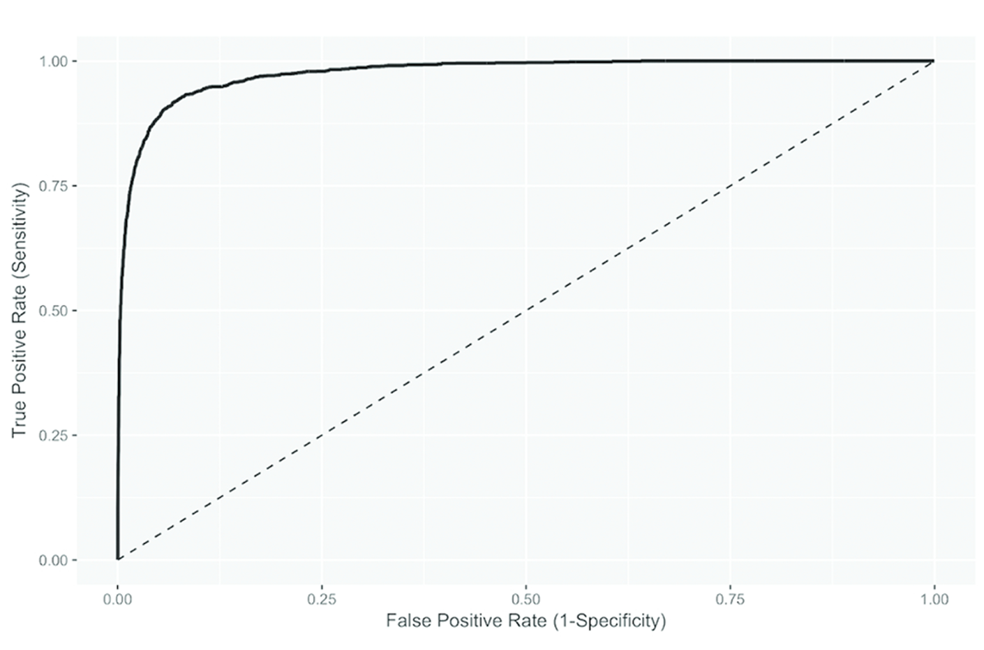 fig2_01